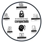 infografia do workshop "o regulamento eIDAS, em versão compactada, como motor da digitalização e transição digital das organizações"