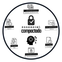 infografia do workshop "o regulamento eIDAS, em versão compactada, como motor da digitalização e transição digital das organizações"